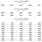 ตรวจสลากกินแบ่งรัฐบาลวันที่ 1 สิงหาคม 2561
